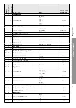 Preview for 53 page of CHAFFOTEAUX ARIANEXT COMPACT Installation And Servicing Instructions