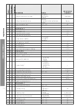 Preview for 54 page of CHAFFOTEAUX ARIANEXT COMPACT Installation And Servicing Instructions