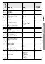 Preview for 55 page of CHAFFOTEAUX ARIANEXT COMPACT Installation And Servicing Instructions