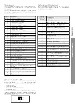 Preview for 57 page of CHAFFOTEAUX ARIANEXT COMPACT Installation And Servicing Instructions