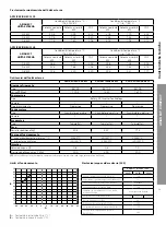 Preview for 59 page of CHAFFOTEAUX ARIANEXT COMPACT Installation And Servicing Instructions