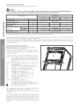 Preview for 74 page of CHAFFOTEAUX ARIANEXT COMPACT Installation And Servicing Instructions