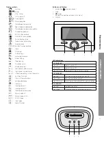 Preview for 77 page of CHAFFOTEAUX ARIANEXT COMPACT Installation And Servicing Instructions