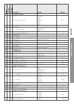 Preview for 83 page of CHAFFOTEAUX ARIANEXT COMPACT Installation And Servicing Instructions