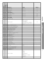 Preview for 85 page of CHAFFOTEAUX ARIANEXT COMPACT Installation And Servicing Instructions