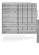 Предварительный просмотр 9 страницы CHAFFOTEAUX ARIANEXT-R PLUS 12 kW Technical Instructions