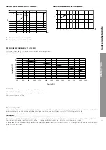 Предварительный просмотр 11 страницы CHAFFOTEAUX ARIANEXT-R PLUS 12 kW Technical Instructions