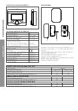 Предварительный просмотр 12 страницы CHAFFOTEAUX ARIANEXT-R PLUS 12 kW Technical Instructions