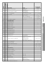 Предварительный просмотр 29 страницы CHAFFOTEAUX ARIANEXT-R PLUS 12 kW Technical Instructions