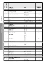 Предварительный просмотр 30 страницы CHAFFOTEAUX ARIANEXT-R PLUS 12 kW Technical Instructions