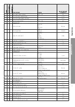 Предварительный просмотр 31 страницы CHAFFOTEAUX ARIANEXT-R PLUS 12 kW Technical Instructions