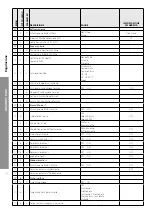 Предварительный просмотр 32 страницы CHAFFOTEAUX ARIANEXT-R PLUS 12 kW Technical Instructions