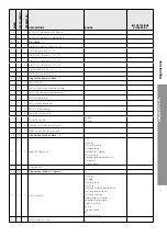 Предварительный просмотр 33 страницы CHAFFOTEAUX ARIANEXT-R PLUS 12 kW Technical Instructions