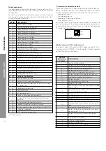 Предварительный просмотр 36 страницы CHAFFOTEAUX ARIANEXT-R PLUS 12 kW Technical Instructions