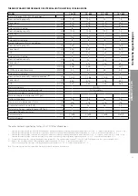 Предварительный просмотр 45 страницы CHAFFOTEAUX ARIANEXT-R PLUS 12 kW Technical Instructions