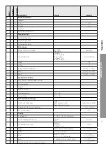 Предварительный просмотр 65 страницы CHAFFOTEAUX ARIANEXT-R PLUS 12 kW Technical Instructions