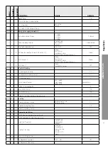 Предварительный просмотр 67 страницы CHAFFOTEAUX ARIANEXT-R PLUS 12 kW Technical Instructions