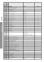 Предварительный просмотр 68 страницы CHAFFOTEAUX ARIANEXT-R PLUS 12 kW Technical Instructions