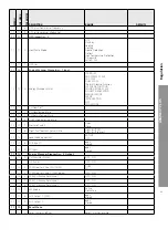 Предварительный просмотр 69 страницы CHAFFOTEAUX ARIANEXT-R PLUS 12 kW Technical Instructions