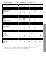 Предварительный просмотр 79 страницы CHAFFOTEAUX ARIANEXT-R PLUS 12 kW Technical Instructions