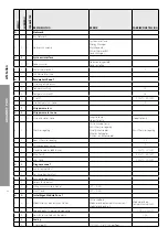 Предварительный просмотр 98 страницы CHAFFOTEAUX ARIANEXT-R PLUS 12 kW Technical Instructions