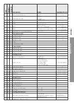 Предварительный просмотр 99 страницы CHAFFOTEAUX ARIANEXT-R PLUS 12 kW Technical Instructions