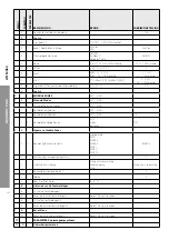 Предварительный просмотр 100 страницы CHAFFOTEAUX ARIANEXT-R PLUS 12 kW Technical Instructions