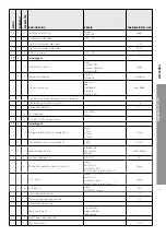 Предварительный просмотр 101 страницы CHAFFOTEAUX ARIANEXT-R PLUS 12 kW Technical Instructions