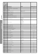 Предварительный просмотр 102 страницы CHAFFOTEAUX ARIANEXT-R PLUS 12 kW Technical Instructions