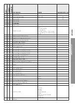 Предварительный просмотр 103 страницы CHAFFOTEAUX ARIANEXT-R PLUS 12 kW Technical Instructions