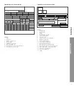 Предварительный просмотр 107 страницы CHAFFOTEAUX ARIANEXT-R PLUS 12 kW Technical Instructions