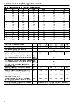 Предварительный просмотр 48 страницы CHAFFOTEAUX CD1 Installation And Operation Instructions Manual