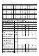 Предварительный просмотр 50 страницы CHAFFOTEAUX CD1 Installation And Operation Instructions Manual