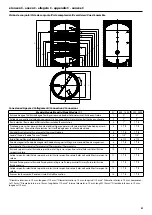 Предварительный просмотр 51 страницы CHAFFOTEAUX CD1 Installation And Operation Instructions Manual