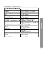 Preview for 25 page of CHAFFOTEAUX ChaffoLINK 3318888 Assembly And Operation Instructions Manual