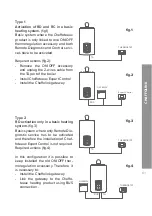 Preview for 61 page of CHAFFOTEAUX ChaffoLINK 3318888 Assembly And Operation Instructions Manual