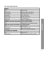 Preview for 73 page of CHAFFOTEAUX ChaffoLINK 3318888 Assembly And Operation Instructions Manual