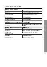 Preview for 121 page of CHAFFOTEAUX ChaffoLINK 3318888 Assembly And Operation Instructions Manual