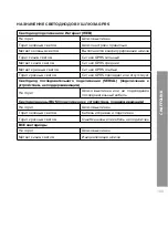 Preview for 169 page of CHAFFOTEAUX ChaffoLINK 3318888 Assembly And Operation Instructions Manual