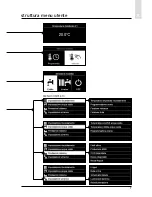 Preview for 9 page of CHAFFOTEAUX EXPERT CONTROL Assembly And Operation Instructions Manual