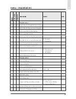 Preview for 33 page of CHAFFOTEAUX EXPERT CONTROL Assembly And Operation Instructions Manual