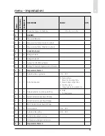 Preview for 35 page of CHAFFOTEAUX EXPERT CONTROL Assembly And Operation Instructions Manual