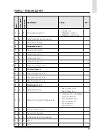 Preview for 39 page of CHAFFOTEAUX EXPERT CONTROL Assembly And Operation Instructions Manual