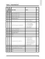 Preview for 41 page of CHAFFOTEAUX EXPERT CONTROL Assembly And Operation Instructions Manual