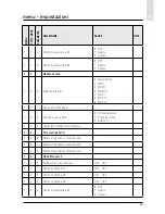 Preview for 43 page of CHAFFOTEAUX EXPERT CONTROL Assembly And Operation Instructions Manual