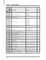 Preview for 44 page of CHAFFOTEAUX EXPERT CONTROL Assembly And Operation Instructions Manual