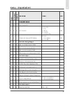 Preview for 47 page of CHAFFOTEAUX EXPERT CONTROL Assembly And Operation Instructions Manual