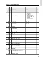 Preview for 51 page of CHAFFOTEAUX EXPERT CONTROL Assembly And Operation Instructions Manual