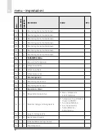 Preview for 52 page of CHAFFOTEAUX EXPERT CONTROL Assembly And Operation Instructions Manual