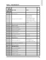 Preview for 53 page of CHAFFOTEAUX EXPERT CONTROL Assembly And Operation Instructions Manual